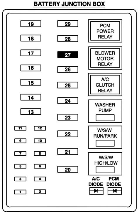 powerstroke fuse box diagram